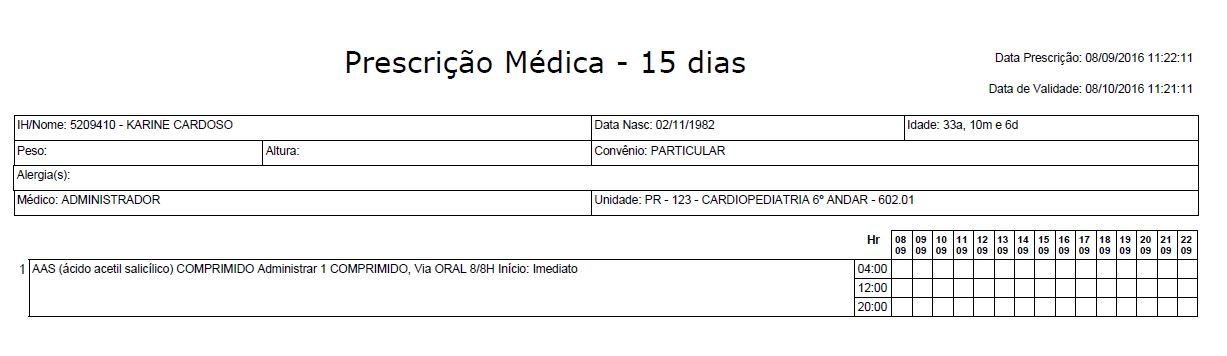 Relatório da Prescrição Médica