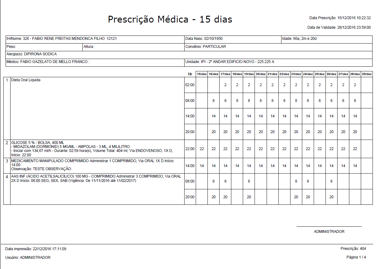 Prescrição Médica - 15 dias