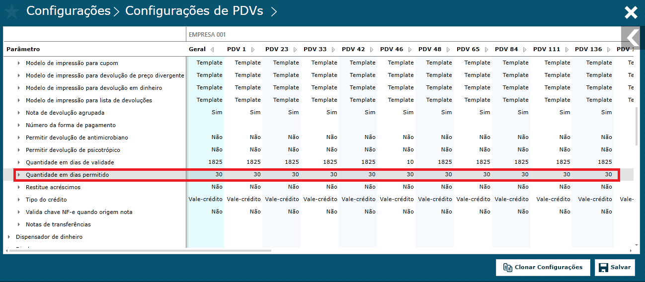 Imagem 1 - Configurações quantidade de dias permitido para devolução do documento